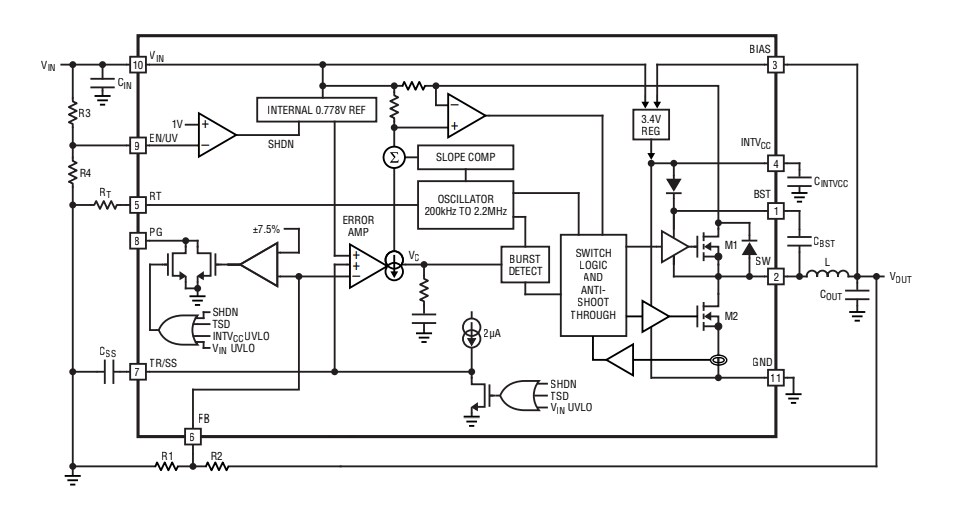 ブロック図 - Analog Devices Inc. LT8604スイッチング電圧レギュレータ